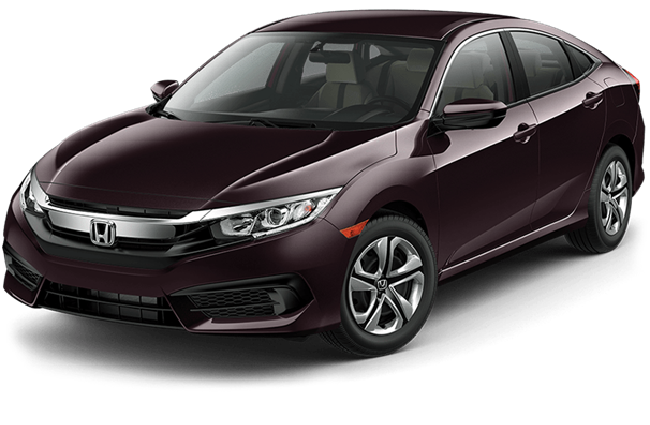 Pre-owned cars and availing loans