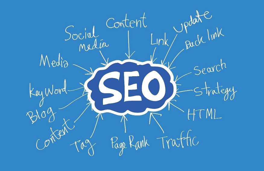 Search engine optimization is the way of doing business